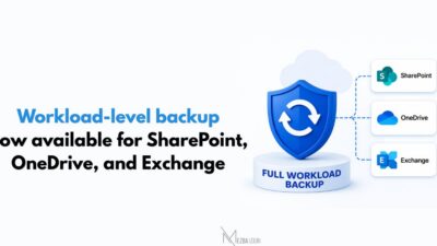 Backup