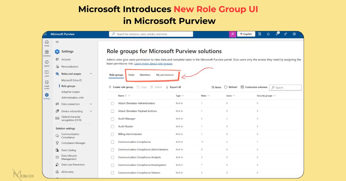 Role Group