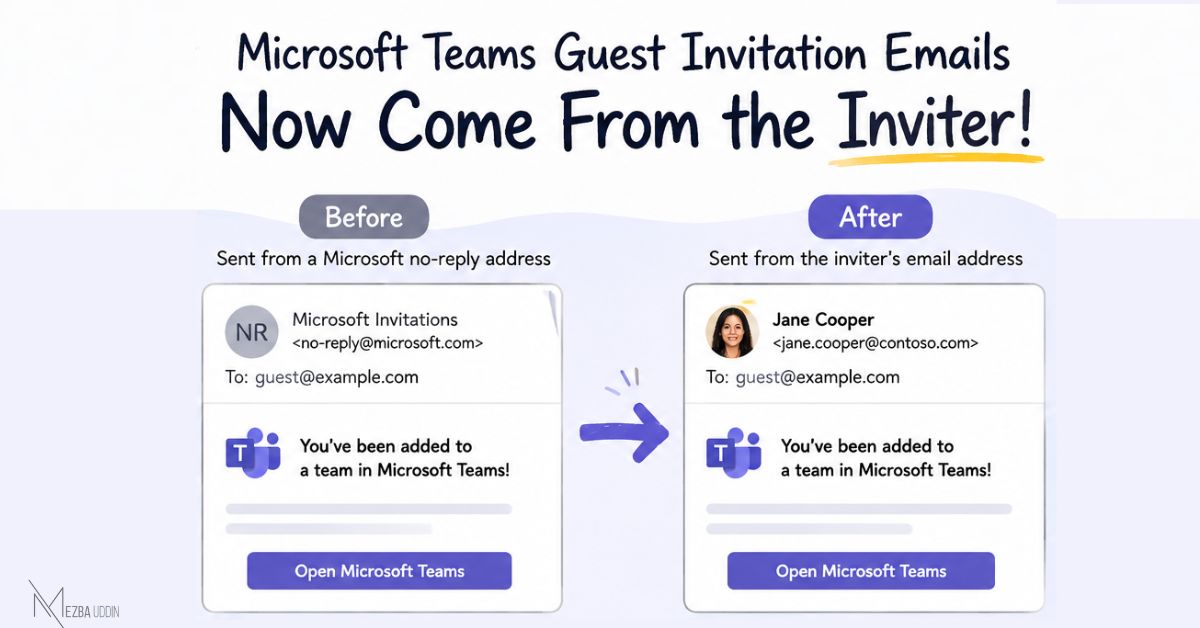 Teams Guest Invitation Emails