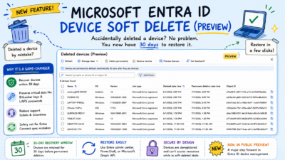How to restore deleted devices in Entra