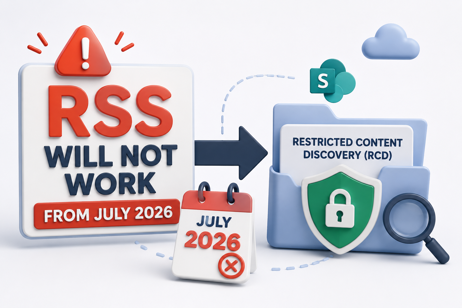 Restricted Content Discovery