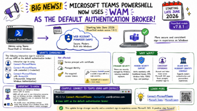 Teams PowerShell WAM Becomes the Default Authentication Broker
