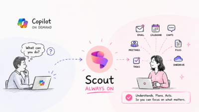 Microsoft Scout
