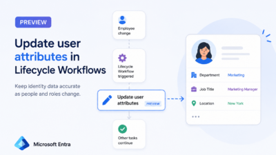 Update User Attributes in Lifecycle Workflows (Preview) for Microsoft Entra