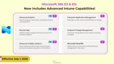 Intune
