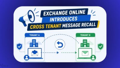 Cross-Tenant Message Recall
