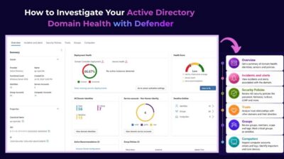 Active Directory Domain