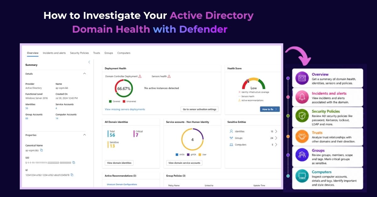 Active Directory Domain