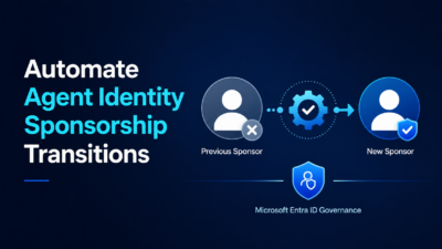 Agent Identity Sponsorship Transitions
