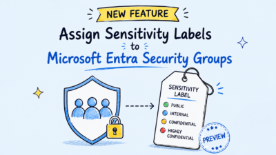 New feature - Assign sensitivity labels to security groups