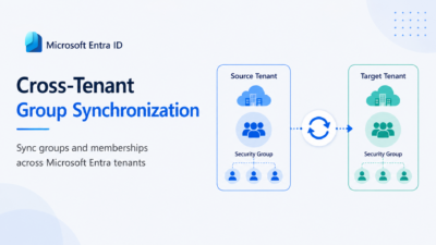 Cross-Tenant Group Synchronization