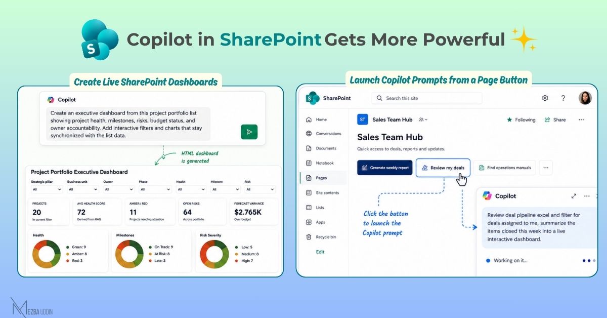 Copilot in SharePoint