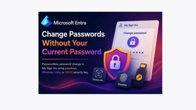 Password Reset Using Passkeys