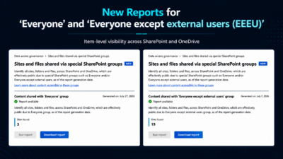 SharePoint Everyone and EEEU Permissions Report