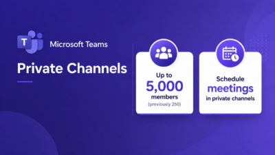 Private Channels in Microsoft Teams