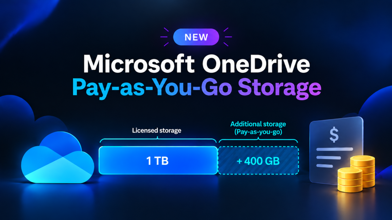 OneDrive Pay-as-You-Go Storage