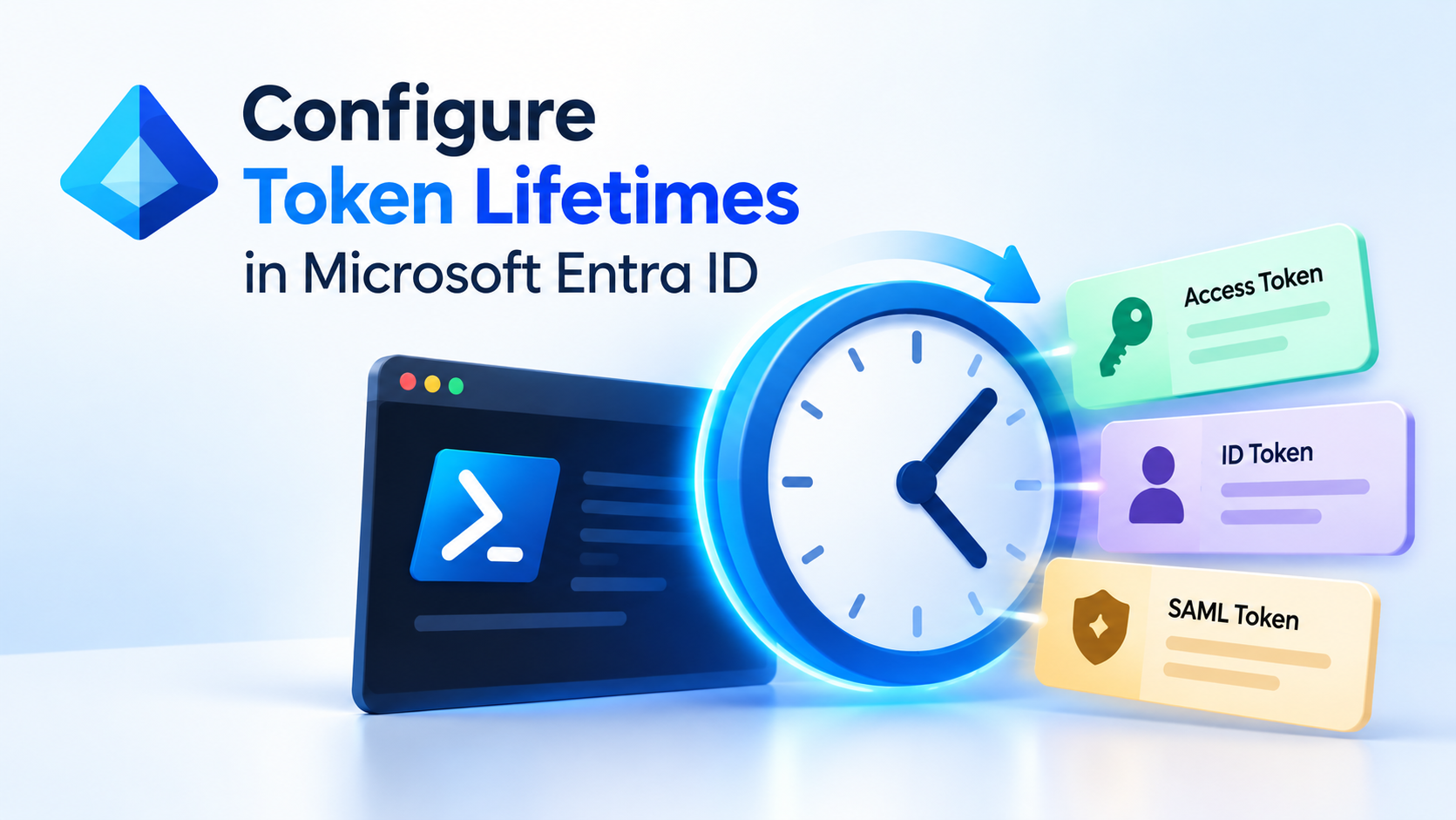 Configure Token Lifetimes in Entra ID